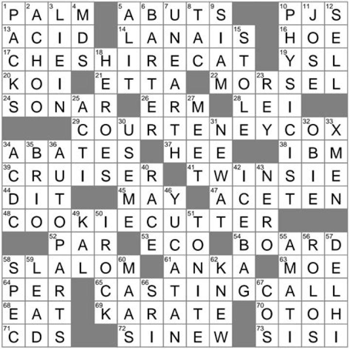 Body part with a life line Crossword Clue and Answer