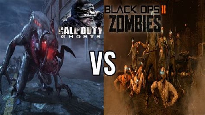 
Call of Duty: Is Extinction better than Zombies?