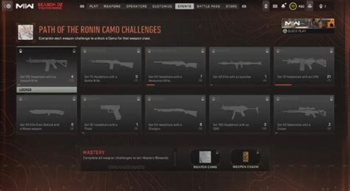 Call of Duty: Modern Warfare 2 and Warzone 2.0 - Path of the Ronin Event Camo Challenges Explained