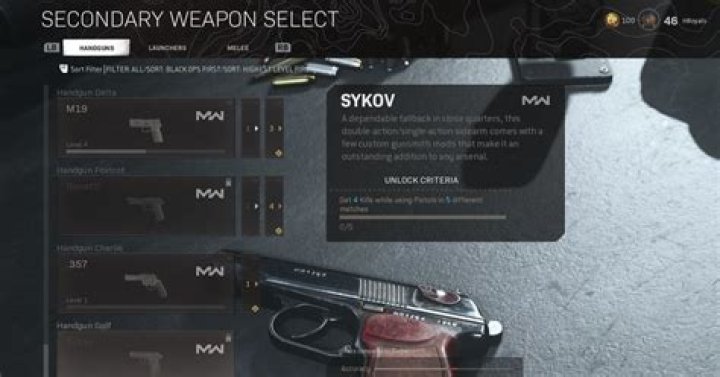 Call of Duty: Warzone update nerfs ridiculously-overpowered Sykov pistol just three days after it launched