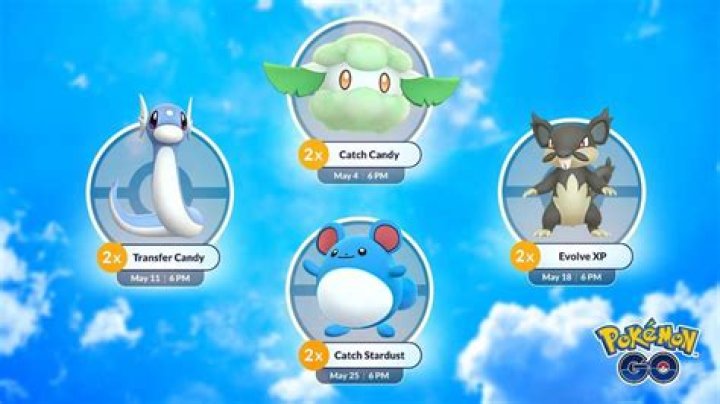 Can you catch a shiny Marill in Pokémon Go? - Spotlight Hour May 2021