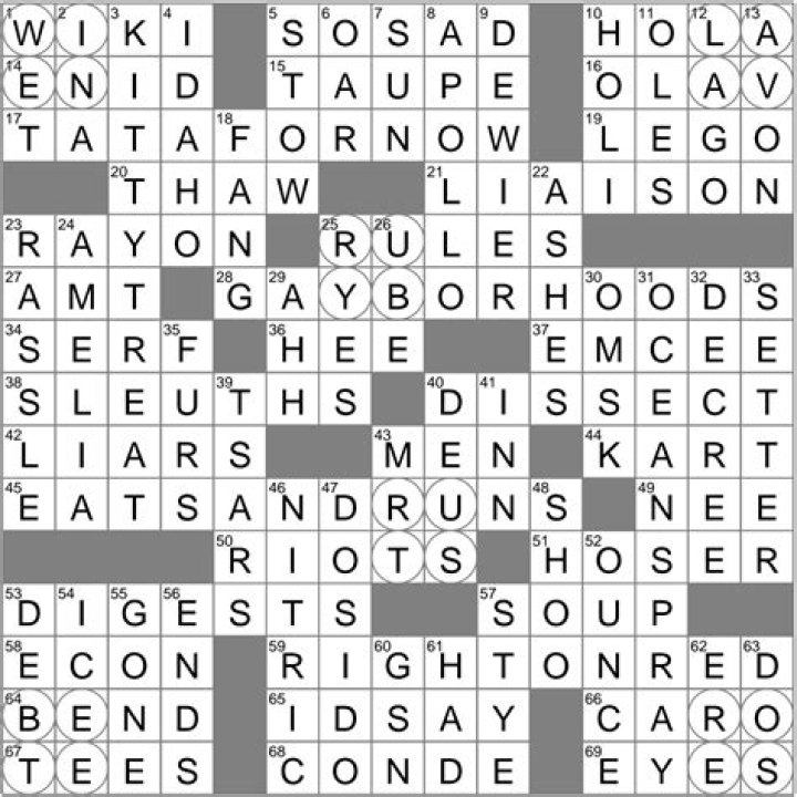 Wisconsin snack crossword clue answer