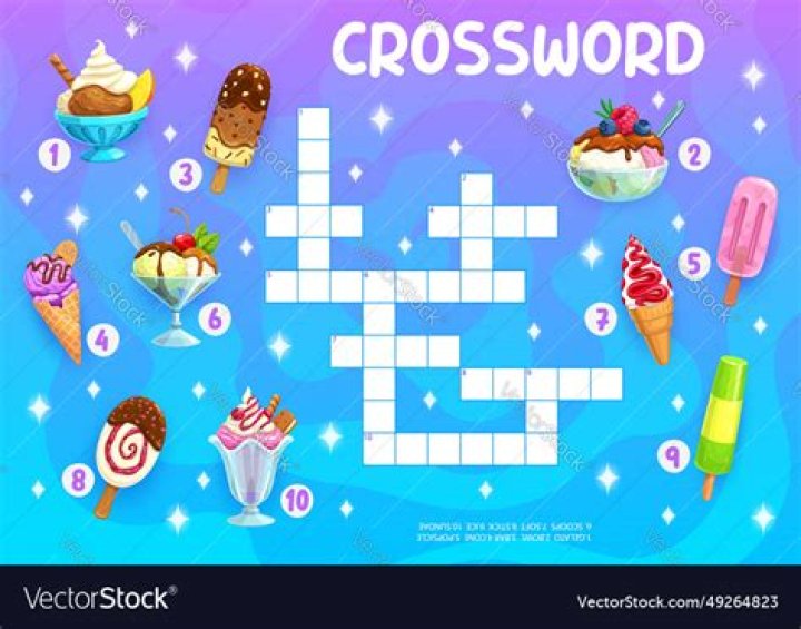 Chocolaty ice cream flavor crossword clue answer