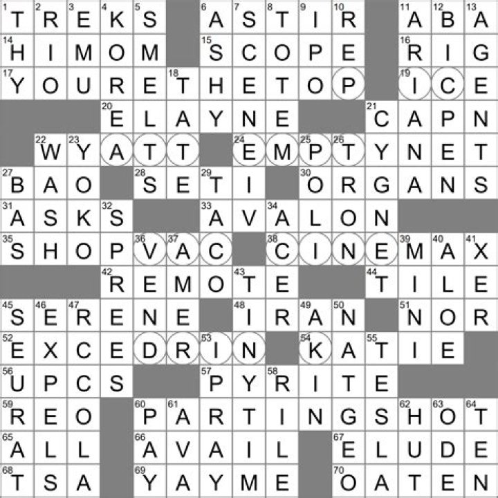 Cities with wharves crossword clue answer