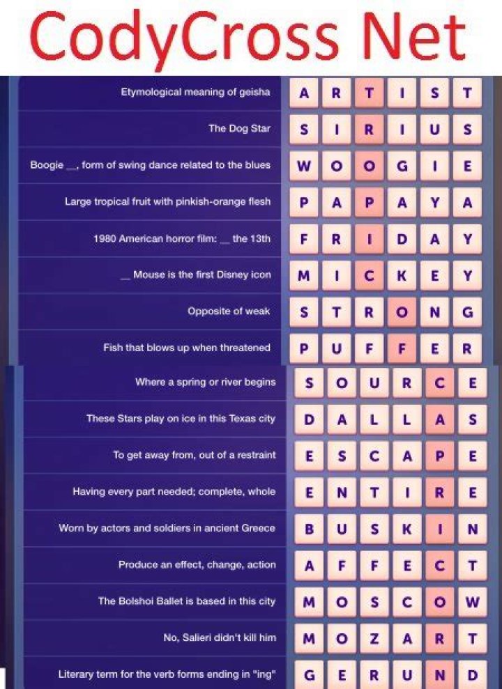 CodyCross Earth Group 5-Puzzle 5 Answers • Game Solver