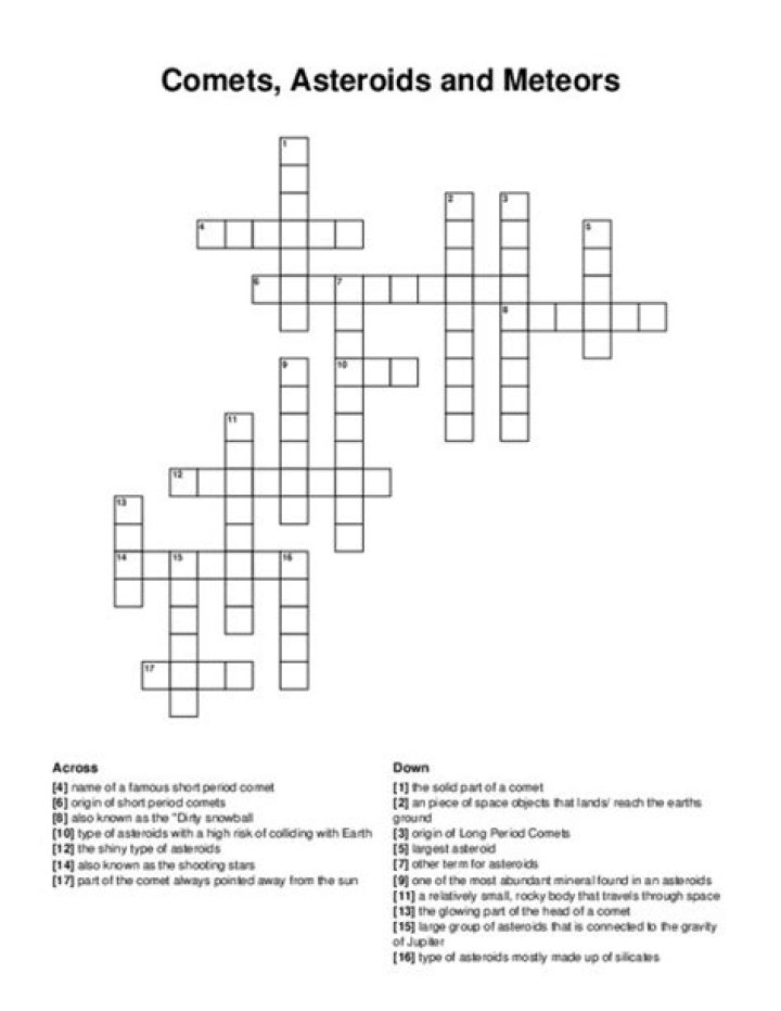 Comet's path Crossword Clue and Answer