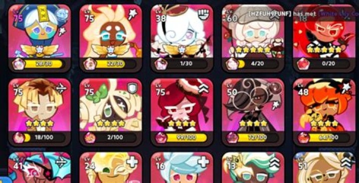 Which Are The Best Rank Characters