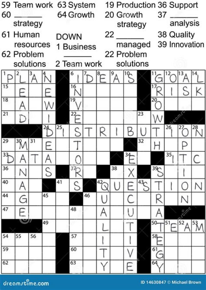 Corporate accounting window Crossword Clue and Answer