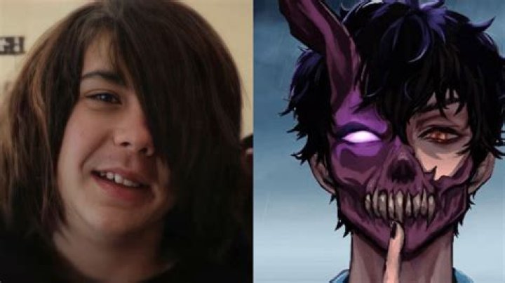 What Does He Look Like?