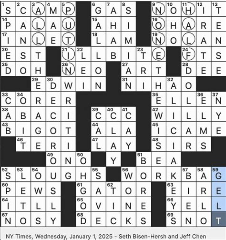 Cult 1990s sitcom set at WNYX Crossword Clue