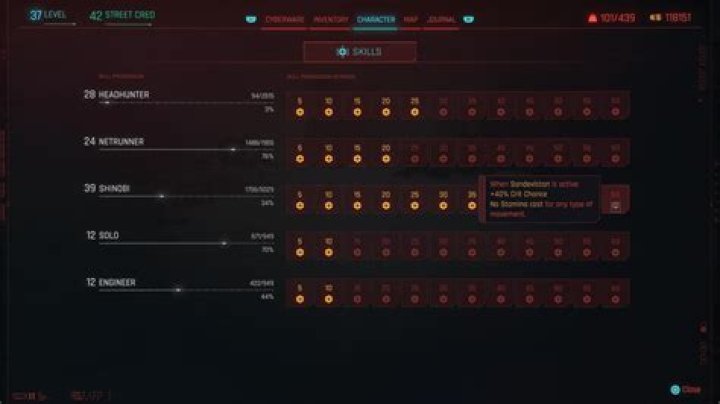 Cyberpunk 2077 Netrunner Skill Leveling Guide