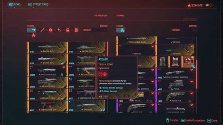 Cyberpunk 2077 – Trophies and Achievement list