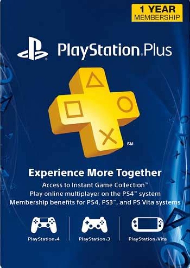 Daily Deal: Get A 1 Year PS Plus Membership For 40$ At Gamestop/Amazon