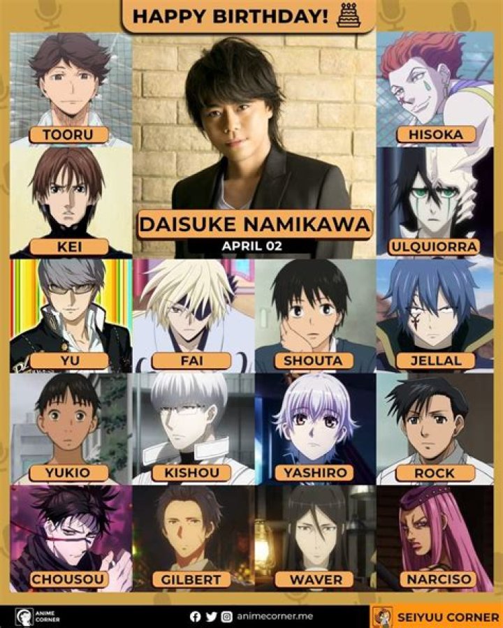Daisuke Namikawa - MobyGames