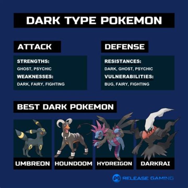 Weakness Of The Dark Type In Pokemon