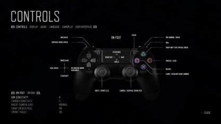 Days Gone PS4 Controls Guide