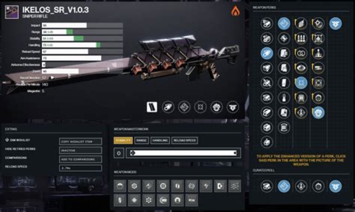 Destiny 2 IKELOS_SR_v1.0.3 God Roll guide - PvE and PvP