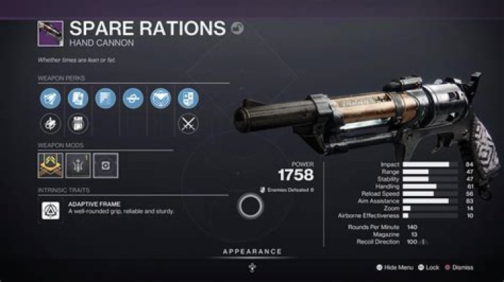 All Seasonal Weapons & God Rolls