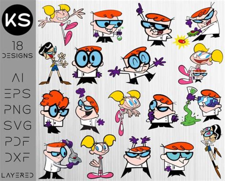 Dexter's Laboratory licensees - MobyGames