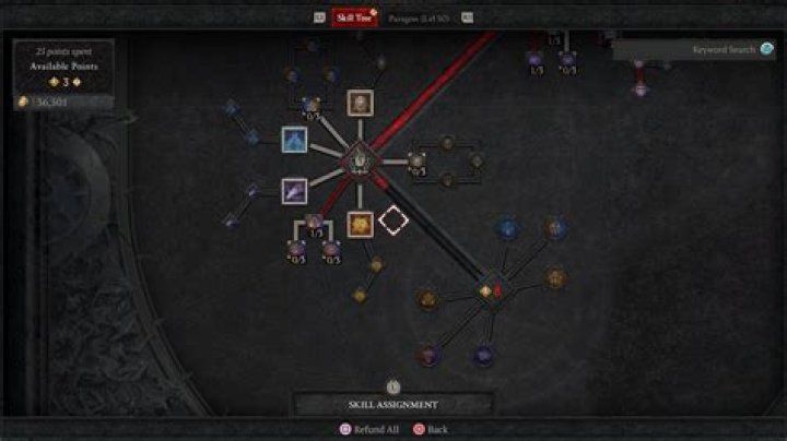 Diablo 4 Respec System, Explained