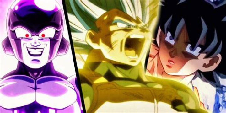 
Dragon Ball Super Plot Summaries For Episode 55, 56 and 57