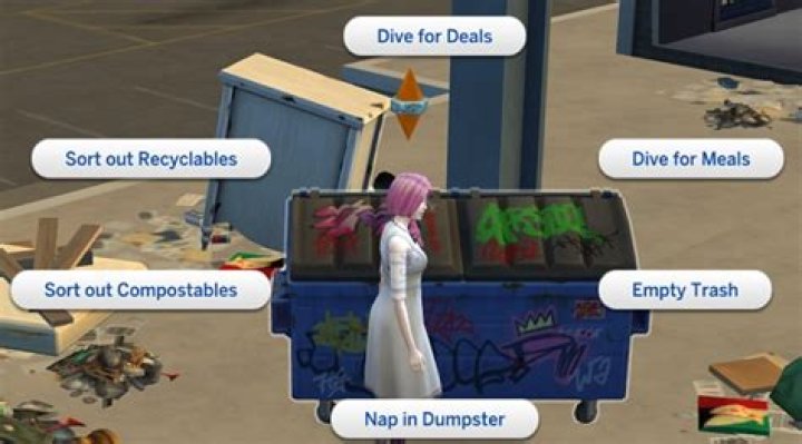 All About Dumpster Diving In Sims 4 Eco Lifestyle