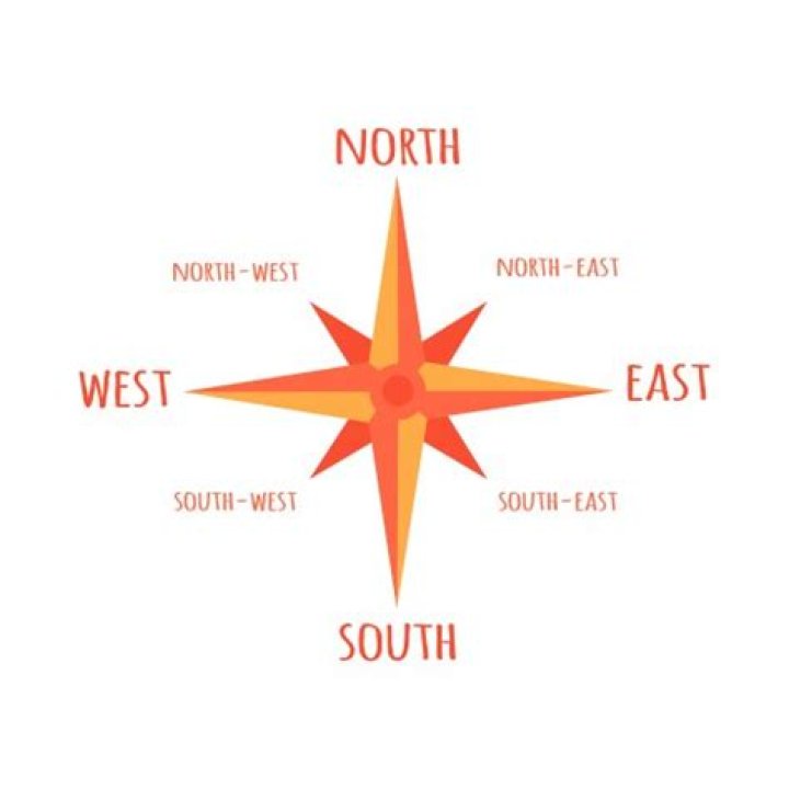 Words Created Using the Letters in 'east'