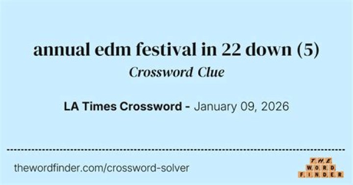 EDM dance events Crossword Clue and Answer
