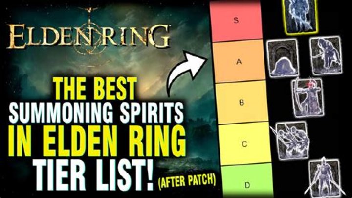 Elden Ring – Best Spirit Summons