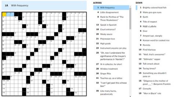 Expression of relativity depicted five times in this puzzle Crossword Clue