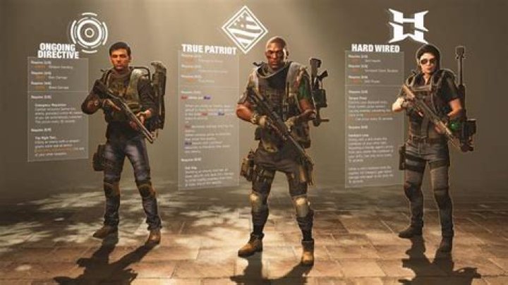 Division 2 Gear Score Farming: How To Unlock Operation: Dark Hours