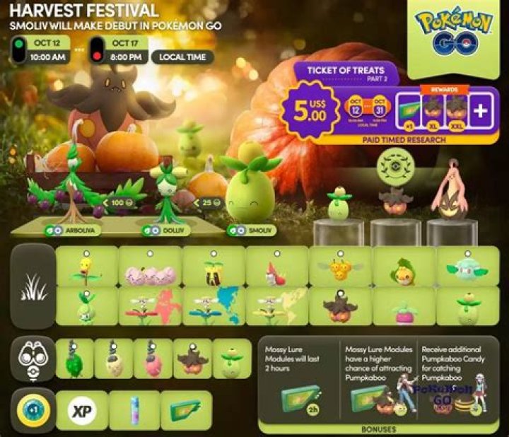 Pokemon Legends Arceus Farm Harvest Guide