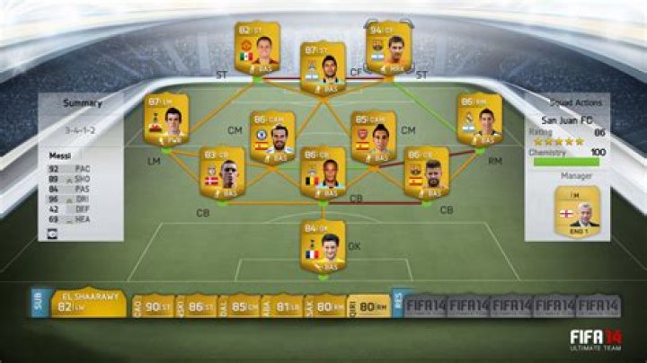 
FIFA 14 Ultimate Team Web App update inbound