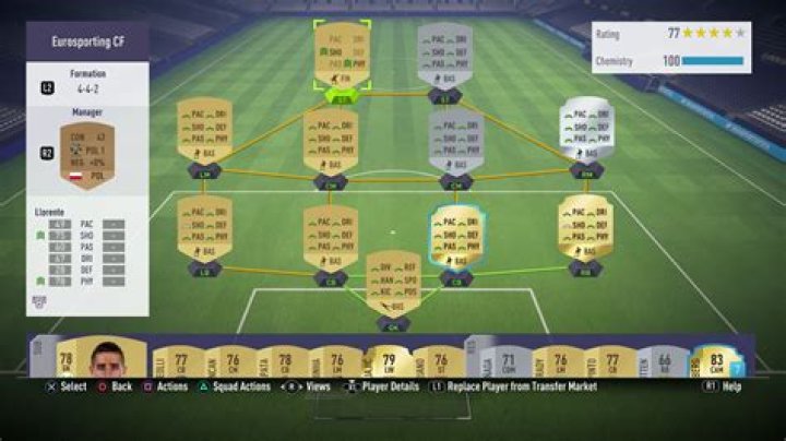 FIFA 19 Chemistry Styles explained - attributes affected and the best FUT Chemistry Styles for each position