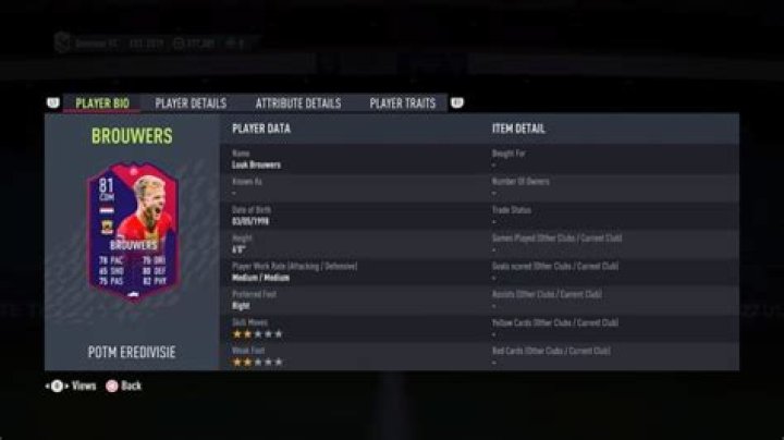 FIFA 22: How to complete Eredivisie POTM Luuk Brouwers SBC – requirements and solutions