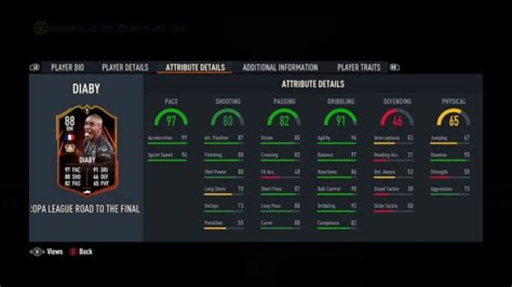 FIFA 23: How to complete Europa League RTTF Moussa Diaby SBC - Requirements and solutions