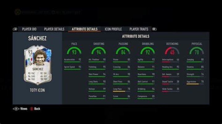 FIFA 23: How to complete TOTY Icon Hugo Sanchez SBC - Requirements and solutions