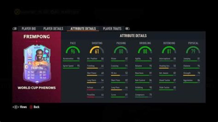 FIFA 23: How to complete World Cup Phenoms Jeremie Frimpong SBC - Requirements and solutions