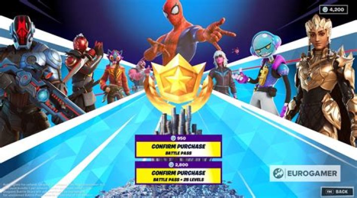 Fortnite Chapter 3 Battle Pass skins, including Shanta, Ronin, Haven, Gumbo and Spider-Man