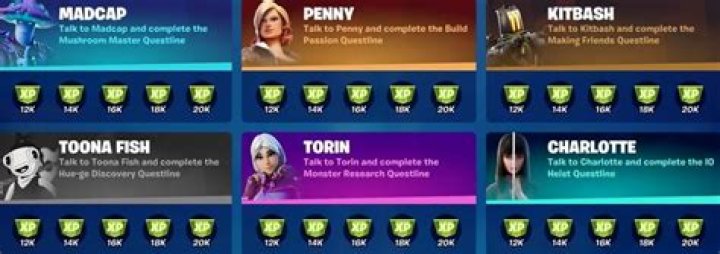 Fortnite Punchcards: This week's character Punchcards and when the next questlines go live explained