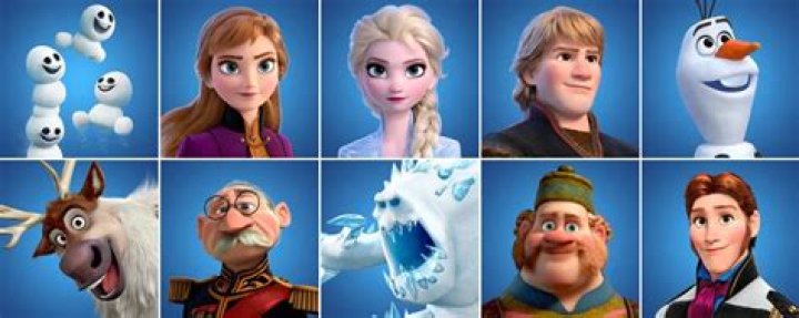 Disney's Frozen Characters (Easy) Quiz