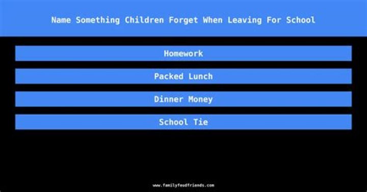 Name Something Kids Forget When Leaving For School. Fun Feud Trivia Answers