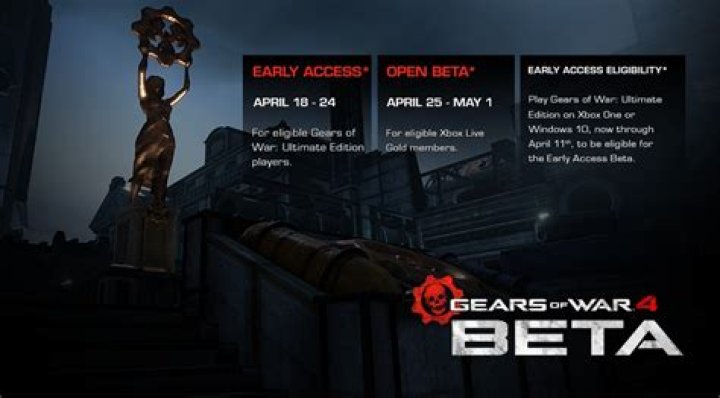Gears of War 4 Multiplayer Beta Details Revealed
