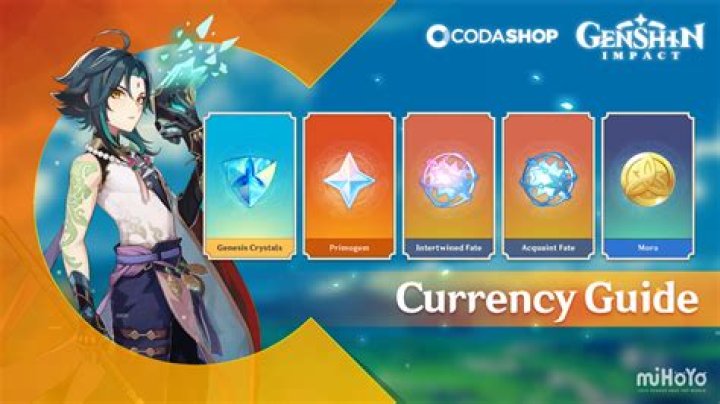 Genshin Impact: Currency Explained