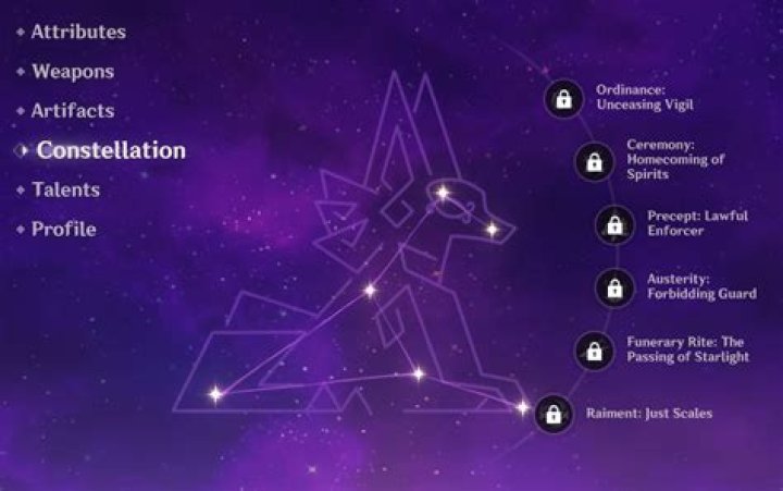 Genshin Impact: Cyno Constellation Guide