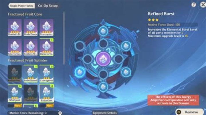 Genshin Impact Energy Amplifier Fruition Event Deceitful Domain Guide