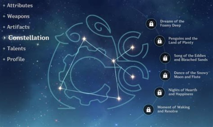 Genshin Impact: Freminet Constellation Guide