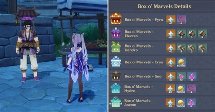 Liben Location In Genshin Impact 2.6 Marvelous Merchandise Event