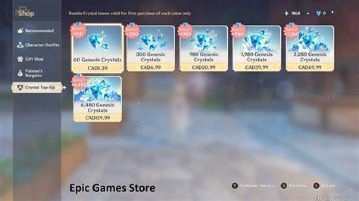 Genshin Impact prices are "adjusting" in numerous regions