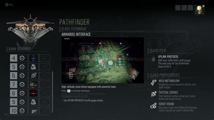 
Ghost Recon Breakpoint: Pathfinder Class Rank Rewards